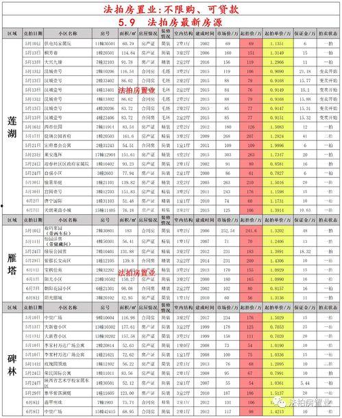 飞车3月最新爆料视频,惊险刺激，速度与激情再升级！