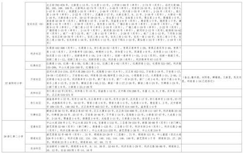 呱呱娱乐爆料视频大全最新,视频大全精彩瞬间大揭秘 第3张 呱呱娱乐爆料视频大全最新,视频大全精彩瞬间大揭秘 第3张