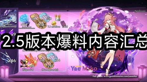 原神爆料道具大全最新,道具大全全新揭秘,探索神秘装备背后的故事 第3张 原神爆料道具大全最新,道具大全全新揭秘,探索神秘装备背后的故事 第3张
