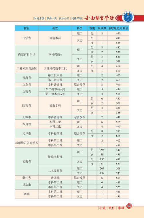 泰国旅行爆料视频大全最新,热门景点揭秘，独家攻略大盘点！  第3张
