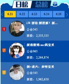 八卦爆料徐明轩视频播放,徐明轩视频播放背后的惊人真相